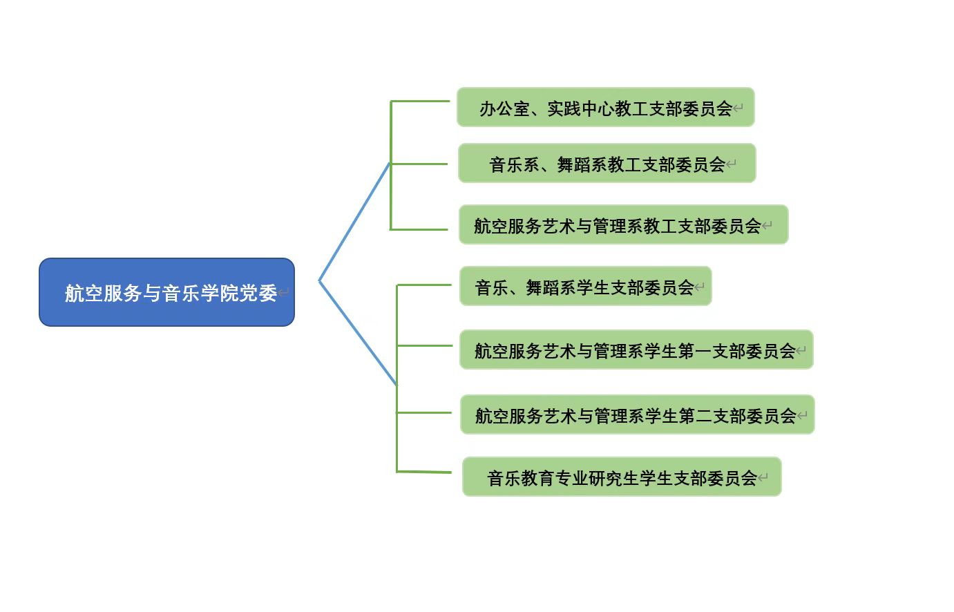 f6d147efb61f491c988779a7c3232c6a.jpg